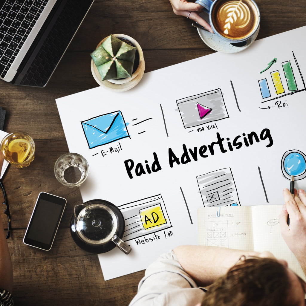 a diagram of different elements in paid advertising
